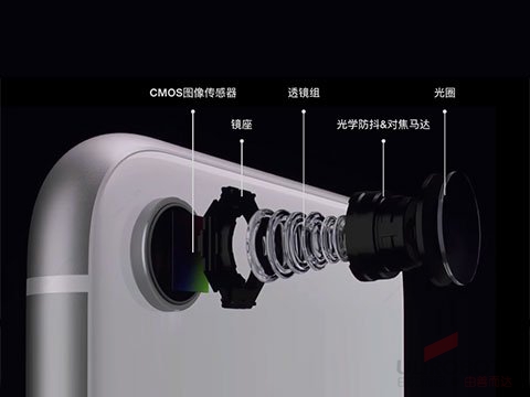 激光焊錫技術(shù)在手機CCM攝像頭模組中的應(yīng)用