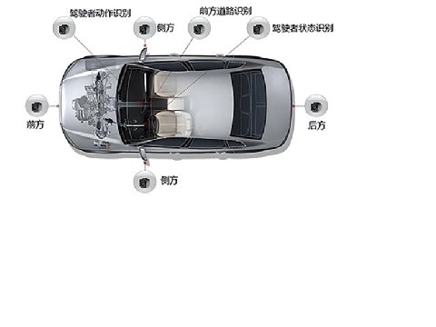 ULiLASER 助力車載攝像頭產(chǎn)業(yè)突圍，重塑品質與效率新標桿